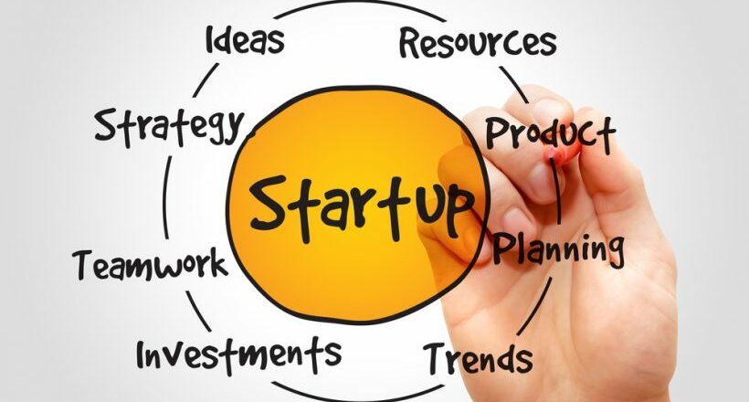 Новости израильских стартапов